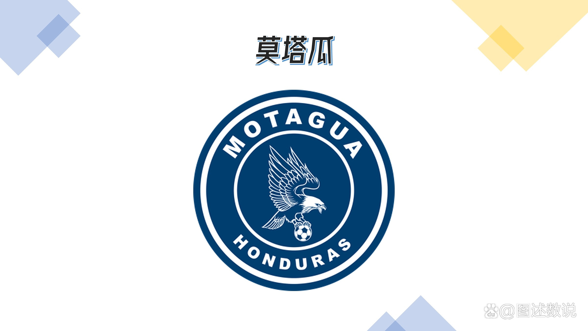 洪都拉斯足球队获得荣誉