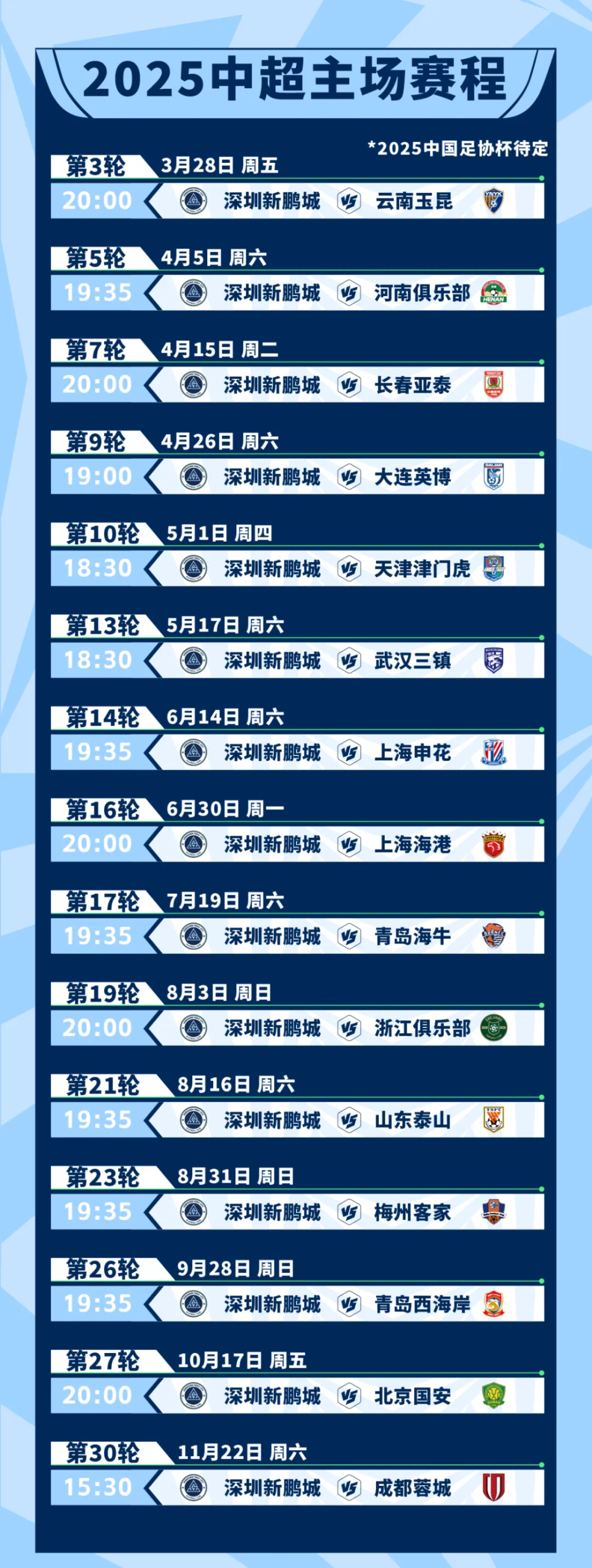 深圳主场获胜，战绩逐步攀升